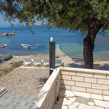 >nikola< بيت للعطل Brijesta