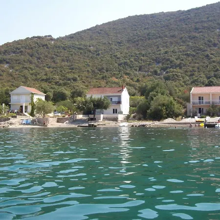 >nikola< Holiday home